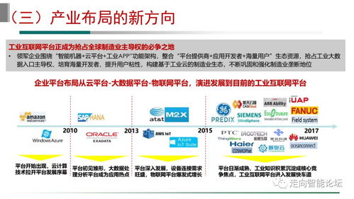 工业互联网平台建设的四个基本问题 附65页ppt图片