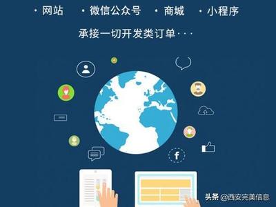 企业网站建设的重要性(企业品牌网站建设注意事项)