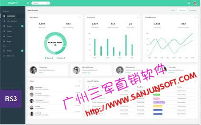直销双轨制度奖金|直销 层碰|直销模式公资计算 ◆ 电子数码 ◆ 其他行业 ◆ ◆ 供应 ◆ 创业先锋网