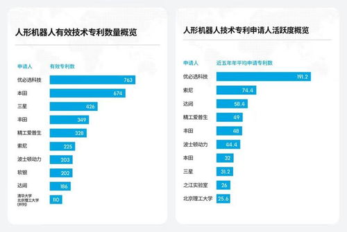 步论天下事