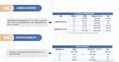 星河天地公馆公寓售楼处热线,星河天地公寓开发商营销中心电话